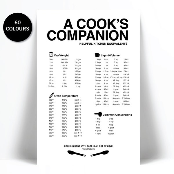 Kitchen Measurements Conversion Chart Art Print - Cooking Conversions Equivalents Guide - Kitchen Poster - Baking Baker Chef Restaurant Art