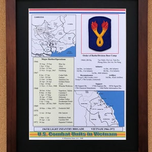 May include: Framed print featuring a map of Vietnam and a unit patch. The print includes text detailing the 196th Light Infantry Brigade's operations from 1966-1972, with a list of battles and a map of the region. The frame is dark brown.