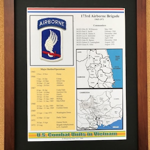 May include: Framed print of the 173rd Airborne Brigade, 1965-1971. The print includes the brigade's emblem, a list of commanders, maps, and a timeline of major battles and operations. The text "U.S. Combat Units in Vietnam" is at the bottom.
