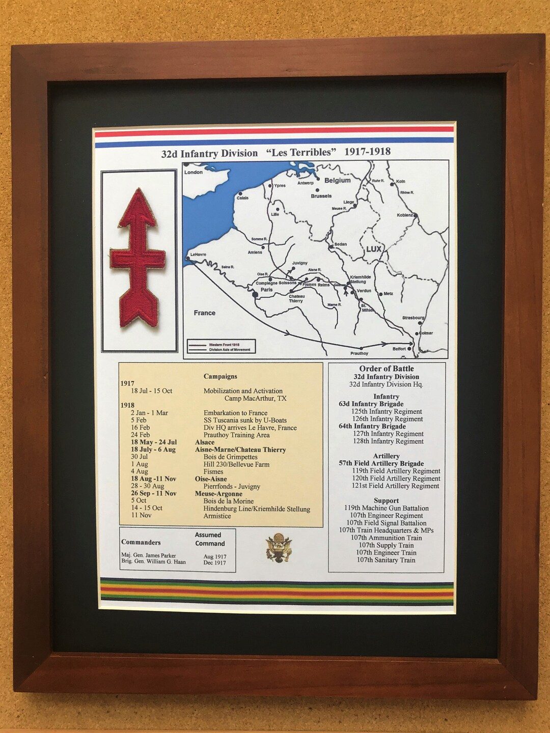 32nd Infantry Division in World War I Unit Patch and History Etsy