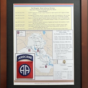 82nd Airborne Falcon Brigade OIF History Framed Patch Display 11"x14"