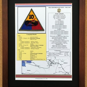 May include: Framed print of the 10th Armored Division, 1942-1945. The print features the division's insignia, a yellow triangle with a black tank and the number 10. Includes a list of campaigns, battles, and commanders.
