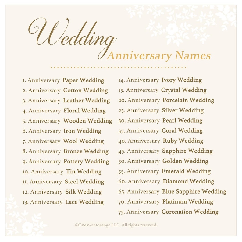 Platinum Anniversary Cake Topper 70th Anniversary Cake Topper Round Personalized Custom Anniversary Cake Topper 70th Anniversary Gift No.51 image 4