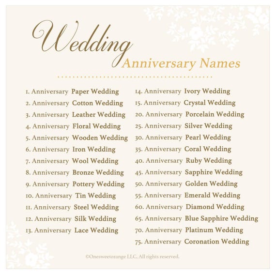 Diamond Cake Toppers Silver No. 2 Diamond Cake Toppers Silver No. 2
