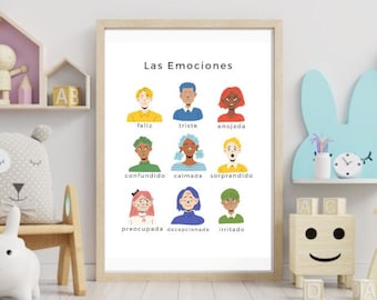 Spanish Language Learning Educational Digital Poster for Kids Children - Emotions - Days of the week -Colors -Weather -Body -Months -Seasons