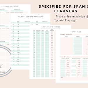 May include: Printable worksheet for Spanish learners featuring verb conjugations, common words, alphabet and sounds, and pronoun tables. The worksheet is designed for those with a basic understanding of the Spanish language.