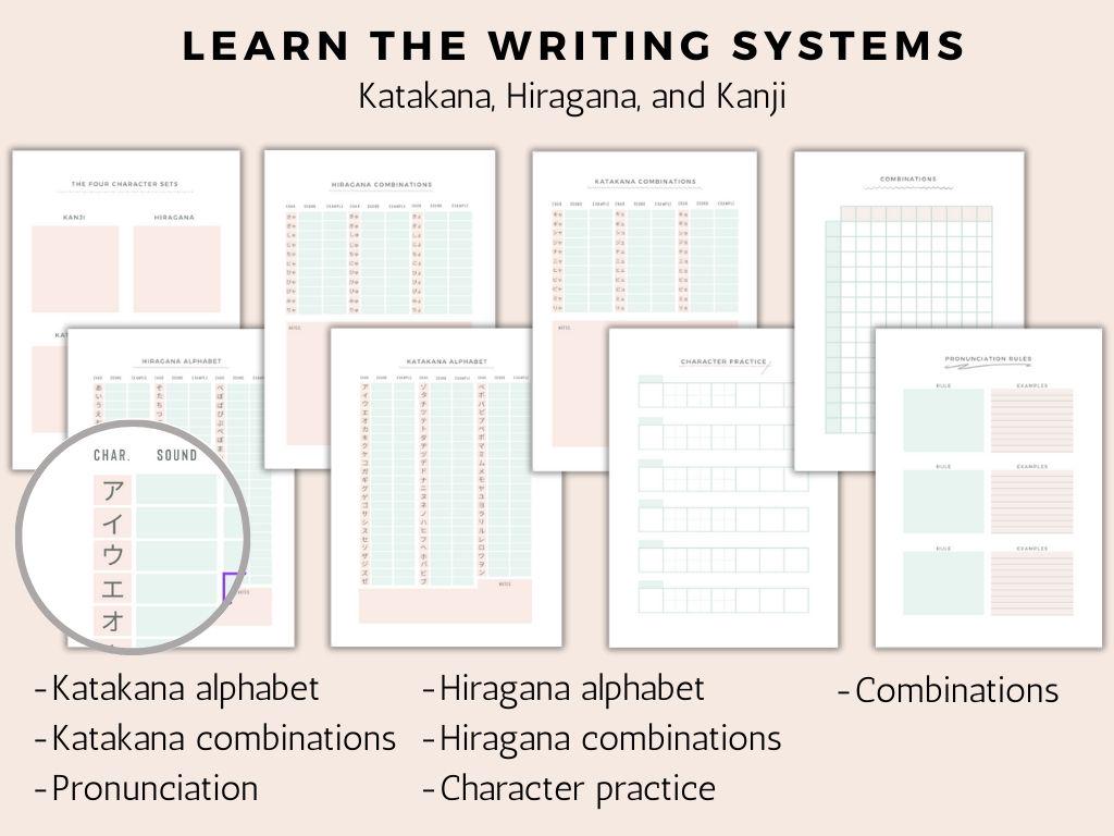Romaji Text.pdf Japanese Katakana Hiragana Kanji Language Learning Notebook Study ...