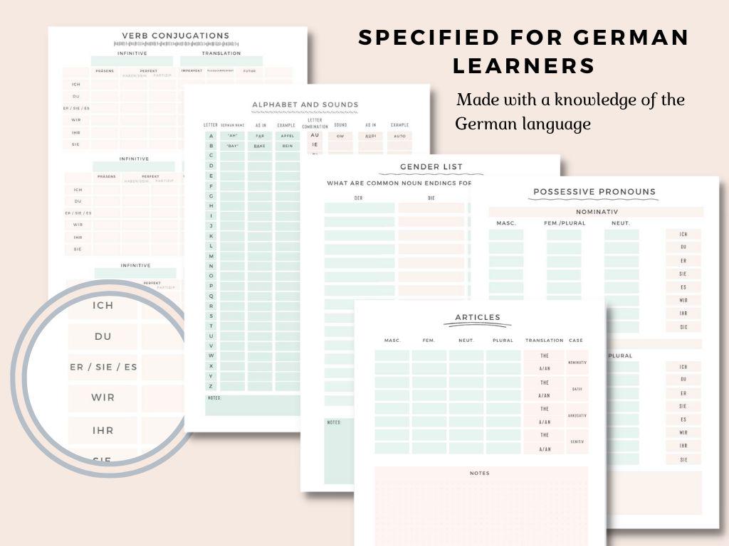 The ORIGINAL German Language Learning Notebook Study Journal, Printable ...