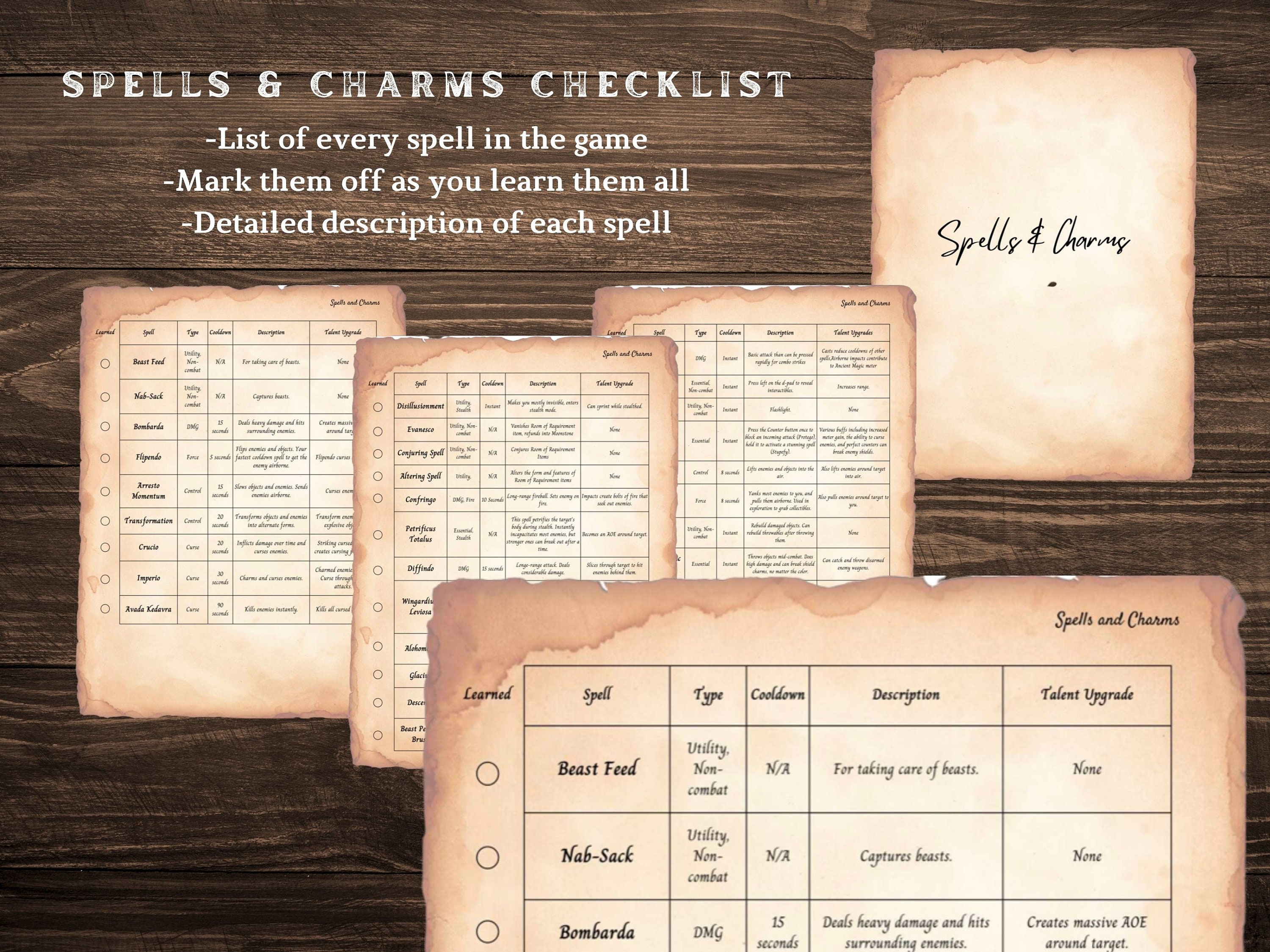 Hogwarts Legacy Checklist Gameplay Achievement Tracker Digital ...