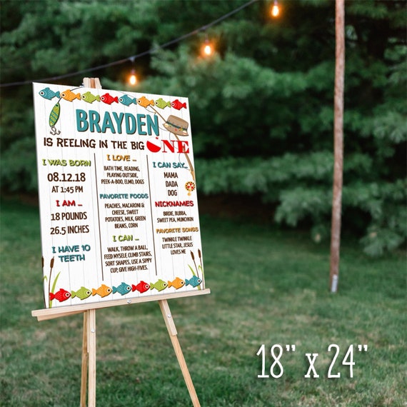 The Big One Fishing Theme Boys First Birthday White Wood Milestone Sign  Editable Templett Digital Download 