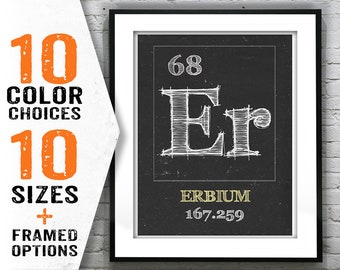 Periodic Table Erbium Poster Art Print Periodic Table of Elements Er 68