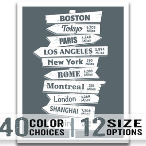 Personalized Places Signpost Travel Poster Custom Destination Cities Art Print Colored Background Version image 2