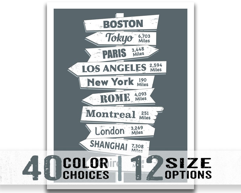 Personalized Places Signpost Travel Poster Custom Destination Cities Art Print Colored Background Version image 2