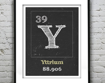Periodic Table Yttrium Poster Art Print Periodic Table of Elements Y 39