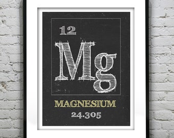 Periodic Table Magnesium Poster Art Print Periodic Table of Elements Mg 12