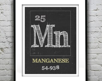 Periodic Table Manganese Poster Art Print Periodic Table of Elements Mn 25