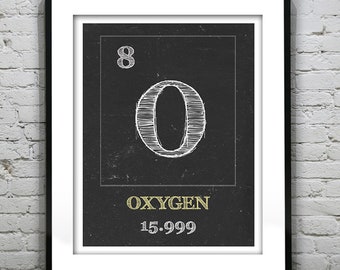Periodic Table Oxygen Poster Art Print Periodic Table of Elements O 8