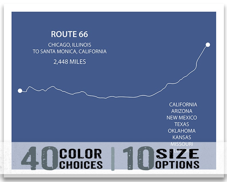 Route 66 Highway Map Poster Art Print Modern Line Drawing Item - Etsy