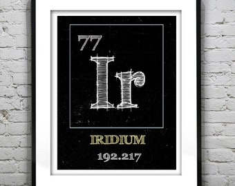 Periodic Table Iridium Poster Art Print Periodic Table of Elements Ir 77
