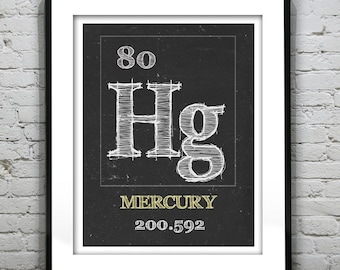 Periodic Table Mercury Poster Art Print Periodic Table of Elements Hg 80