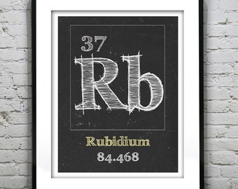 Periodic Table Prints