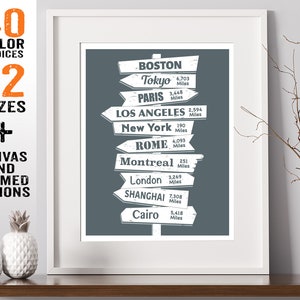 Personalized Places Signpost Travel Poster Custom Destination Cities Art Print Colored Background Version image 1