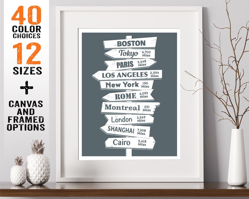 Personalized Places Signpost Travel Poster Custom Destination Cities Art Print Colored Background Version image 1