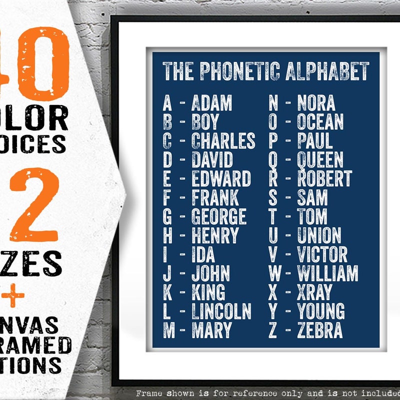 Police Call Signs Examples By Ranking Call Signs Police - Etsy