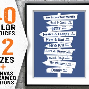 May include: A blue sign with white text and arrows pointing in different directions. The sign reads "The People That Matter" and lists names and distances in miles. The sign is framed in black.