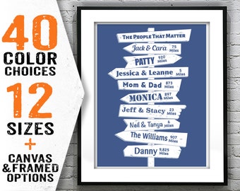 Personalized People That Matter Signpost Travel Poster - Custom Destination Relatives, Friends, Art Print - Colored Background Version