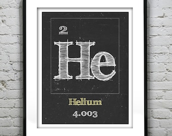 Periodic Table Helium Poster Art Print Periodic Table of Elements He 2