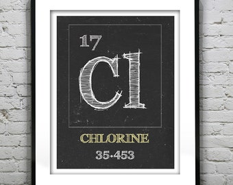 Periodic Table Chlorine Poster Art Print Periodic Table of Elements Cl 17