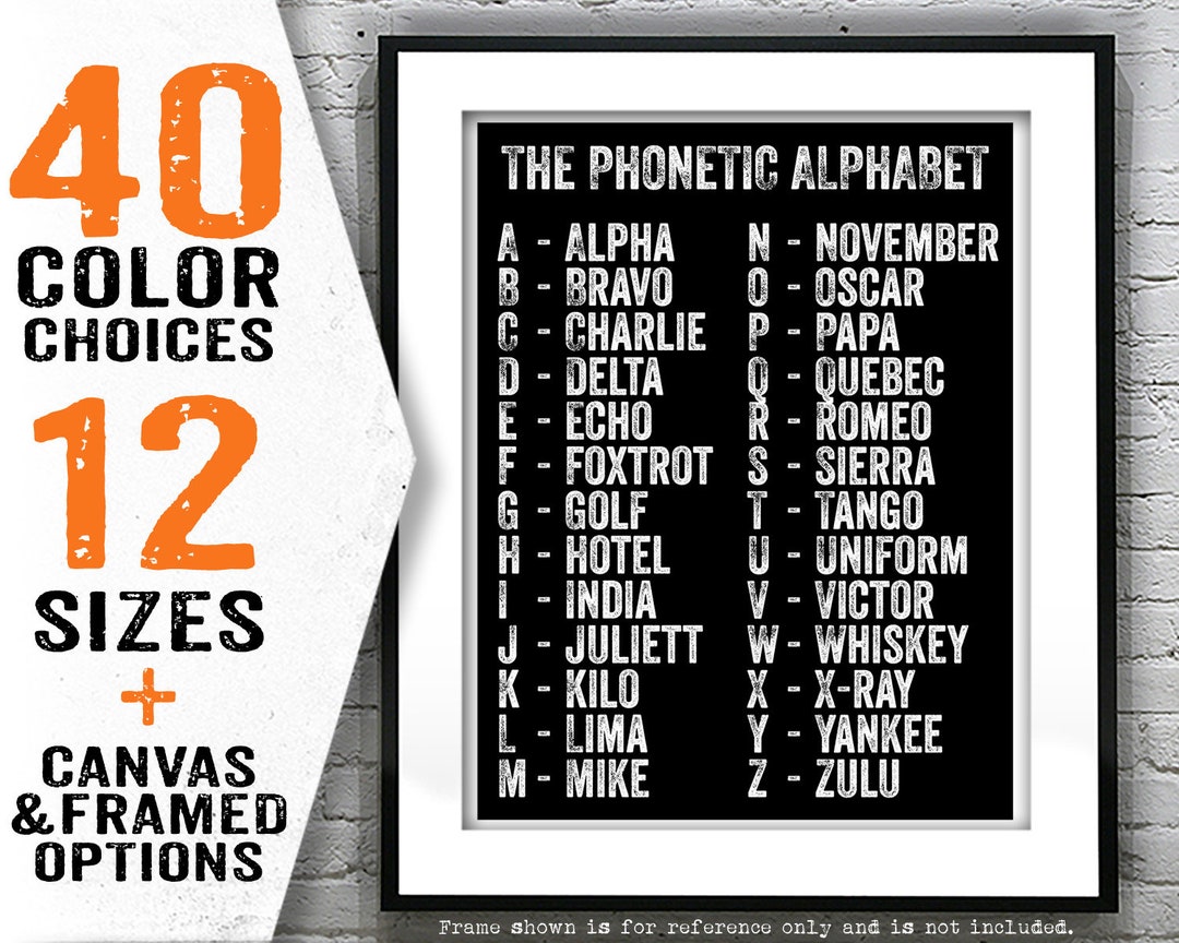 Phonetic Alphabet Airport Pilot Aviation Poster Art Print Item T4720 - Etsy