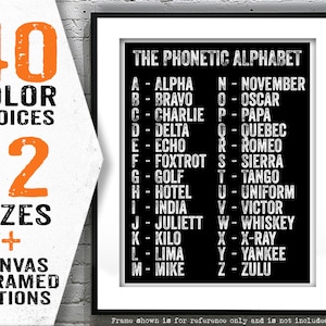 Phonetic Alphabet Airport Pilot Aviation Poster Art Print Item T4720