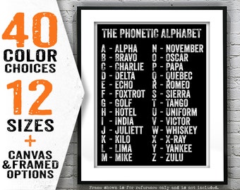 Phonetic Alphabet Airport Pilot Aviation Poster Art Print Item T4720