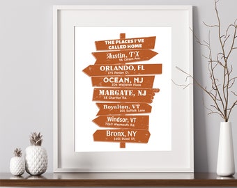 Personalized Places I've Called Home Signpost Travel Poster - Digital Download - Custom Destination Cities Art Print