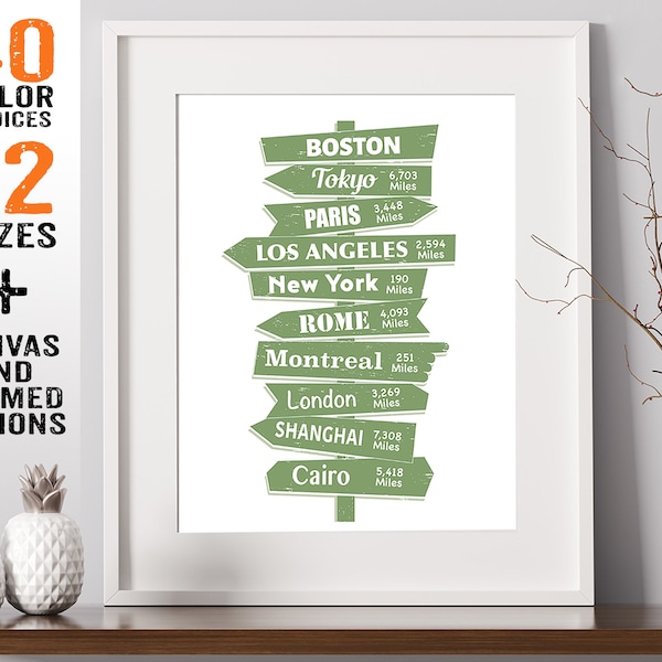 Personalized Places Signpost Travel Poster - Custom Destination Cities Art Print - Colored Sign Version