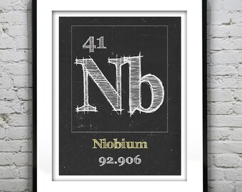 Periodic Table Niobium Poster Art Print Periodic Table of Elements Nb 41