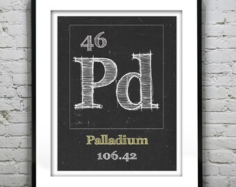 Periodic Table Palladium Poster Art Print Periodic Table of Elements Pd 46