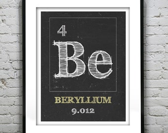 Periodic Table Beryllium Poster Art Print Periodic Table of Elements Be 4