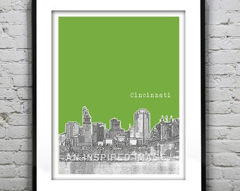 Cincinnati Poster Art Print  Hamilton County Ohio Item T4893