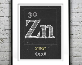 Periodic Table Zinc Poster Art Print Periodic Table of Elements Zn 30