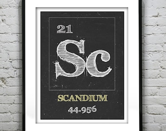 Periodic Table Scandium Poster Art Print Periodic Table of Elements Sc 21