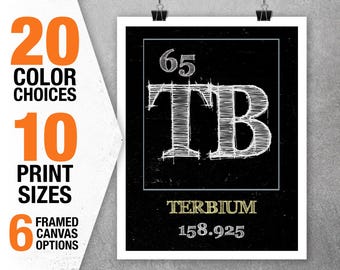 Periodic Table Terbium Poster Art Print Periodic Table of Elements TB Item T5583