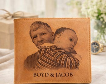 Custom Leather Wallet for Men – Personalized Mens Leather Wallet Engraved with Photo – Personalized Gift