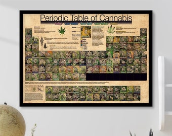 affiche vintage du tableau périodique du cannabis, affiche de la connaissance de la marijuana, affiche de sensibilisation à la santé mentale, affiche de la marijuana, affiche de la mauvaise herbe en pot
