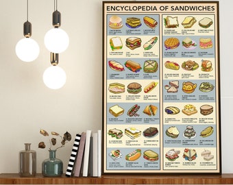 Encyclopedia Of Sandwiches, Kitchen Decoration, Vintage Kitchen Guide, Kitchen Wall Hanging, Tasty Food Lovers, Housewarming Gift Kitchen