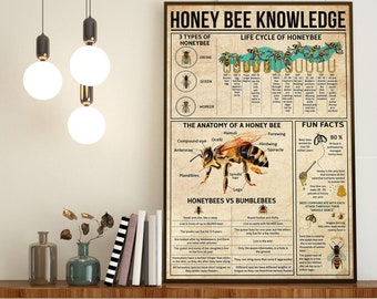 Honey Bee Knowledge Poster, Kitchen Decoration, Honey Bee Poster, Knowledge Poster, Kitchen Wall Hanging, Honey Bee Decor, Bee Art Print