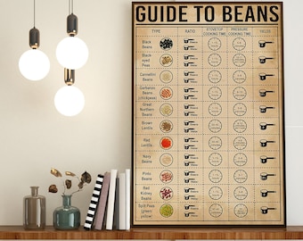 Guide To Beans, Kitchen Decoration, Beans Guide Print, Bean Cooking Guide, Kitchen Wall Hanging, Vegan Beans Poster, Type Of Beans Art
