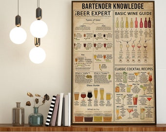 Bartender Knowledge Poster, Kitchen Decoration, Basic Wine Guide Print, Kitchen Wall Hanging, Classic Cocktail Recipes, Beer Expert Wall Art